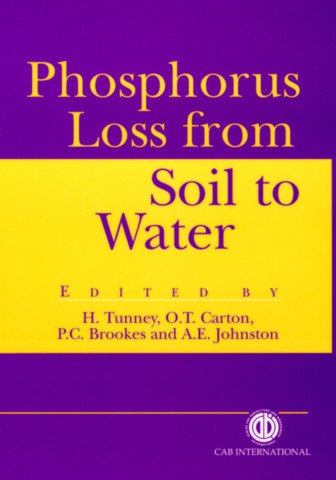 Phosphorus Loss from Soil to Water