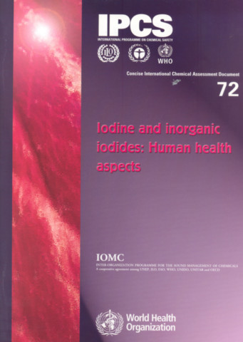 Iodine and Inorganic Iodines