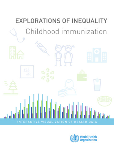 Explorations of Inequality - Childhood Immunization