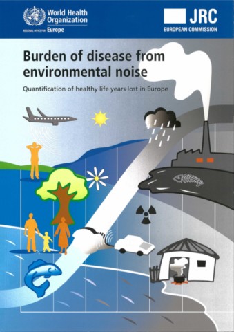 Burden of Disease from Environmental Noise
